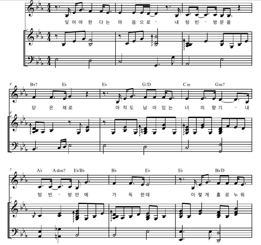 잊어야 한다는 마음으로